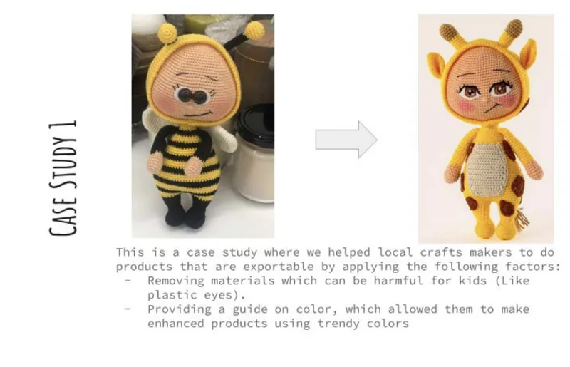 ⁨Case study 1 — removing materials unsafe for children, and applying a colour guide for export-readiness.⁩