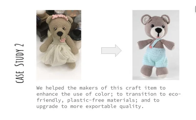 ⁨Case study 2 — colour, eco-friendly plastic-free materials, and export-grade quality.⁩