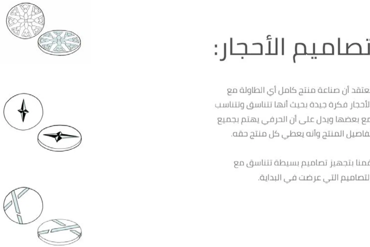 A page from the wood-products design guide, showing annotated product examples